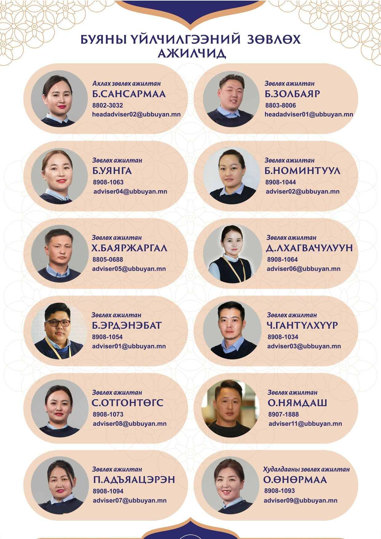 Улаанбаатар буян ХХК-ийн мэргэшсэн зөвлөх ажилчид